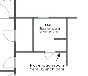 My door dilemma diagram #1