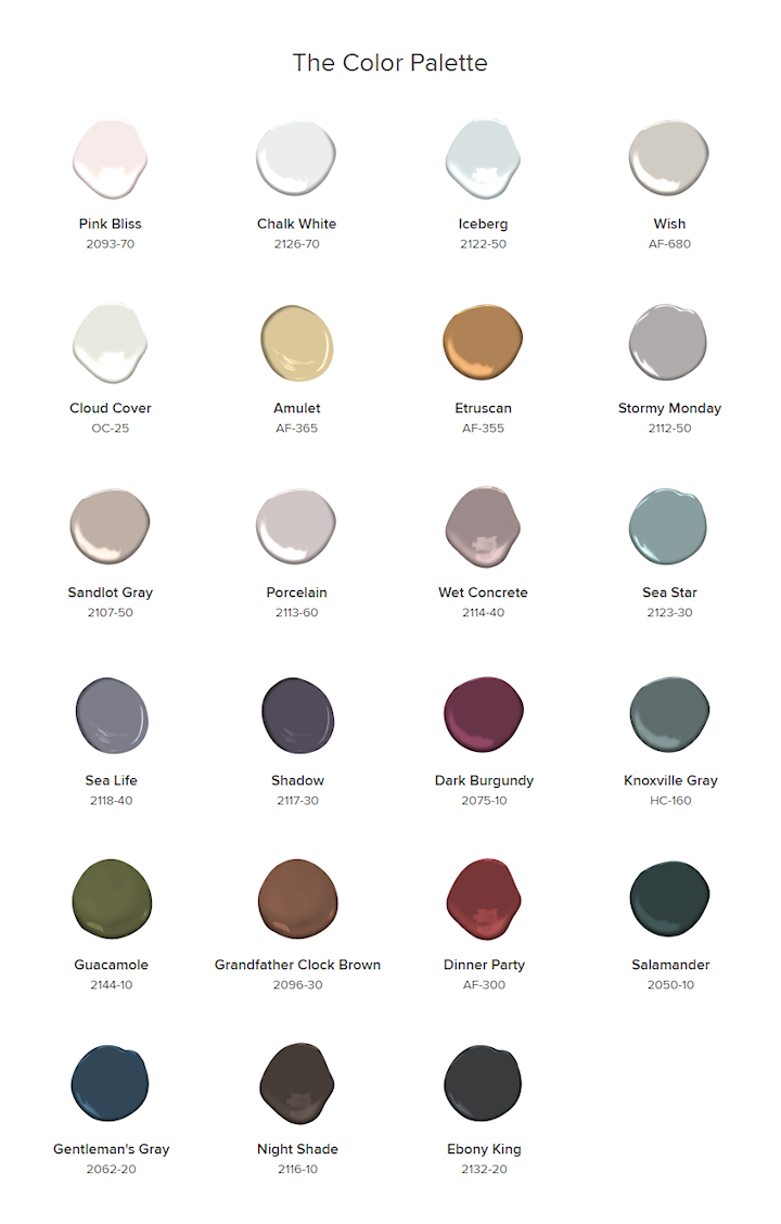 And The Kitchen Cabinet Color Winner Is…