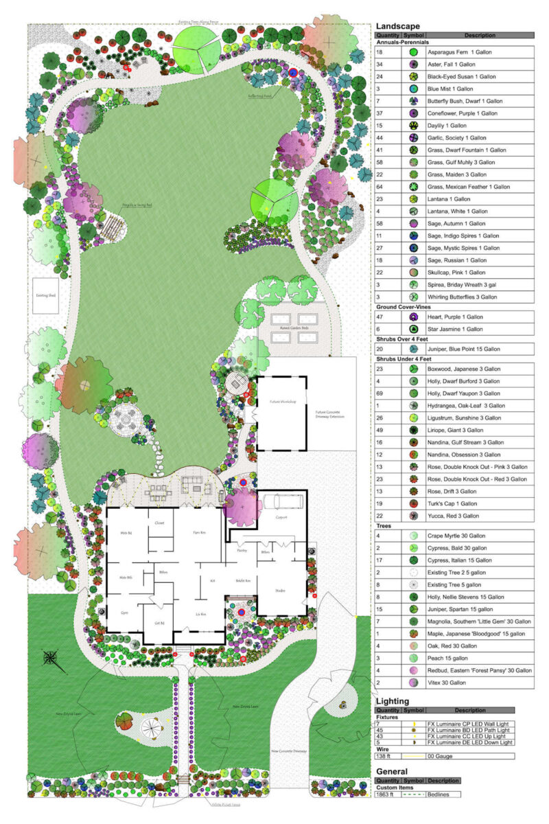 Preview of our landscape design illustration