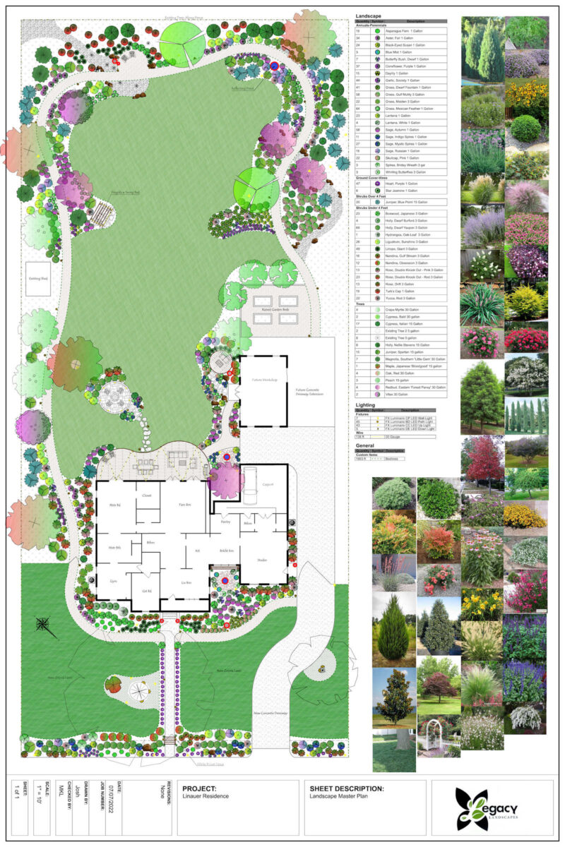 Landscape design plan for our one-acre lot in Zone 8