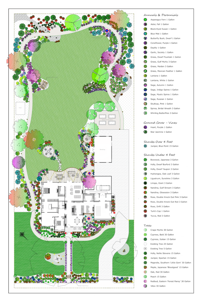 Linauer residence landscape plan resized small with plant legend