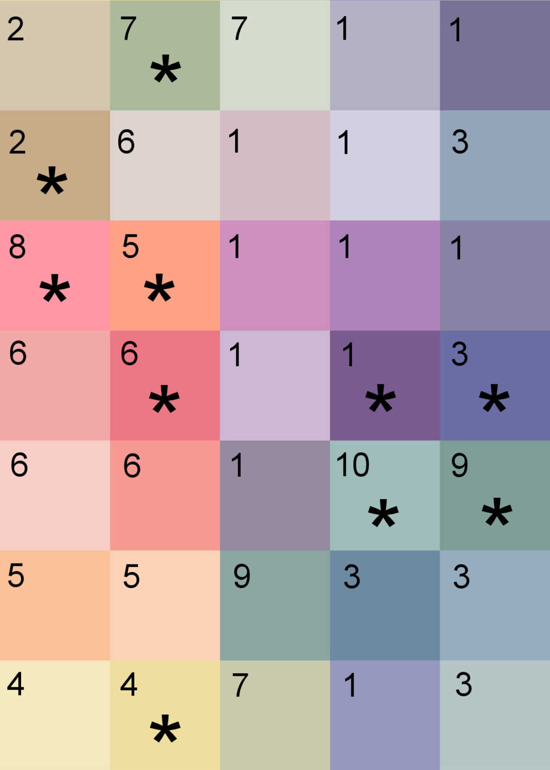 Saving Using Color Table My Bathroom Wall Decision (Plus How I'm Saving Money On 35 Paint Colors ...